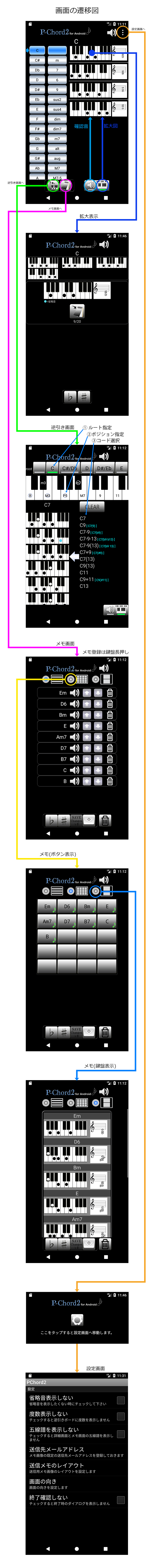 PChord2_path_jp