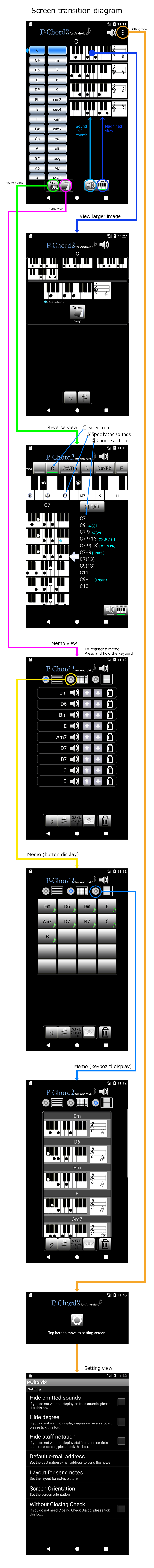 PChord2_path_en
